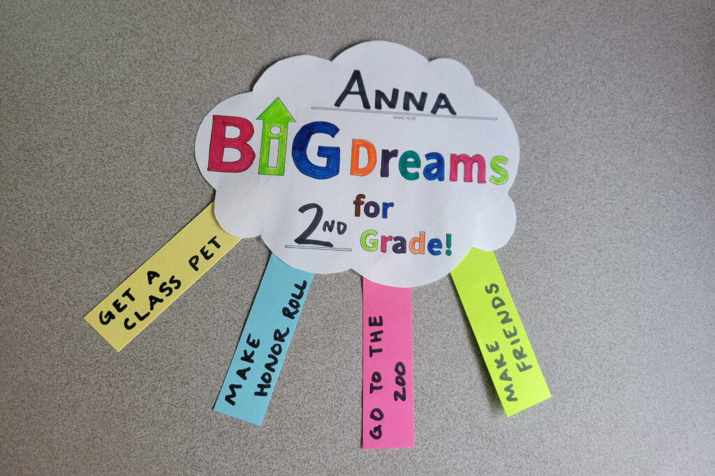 Craft of a cloud "Big Dreams for 2nd Grade"